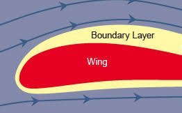 Click image for larger version

Name:	images.jpg
Views:	314
Size:	7.9 KB
ID:	1359700